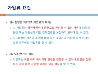 ??? ??
? ????? ?276?(???? ??)
?  ???? ?????? ???? ??? ? ?? ??? ???
?? ?? ???? ?? ????? ???? ??? ? ? ??.
?  ?1?? ??? ??? ?? ?? ???? ??? ?? ???
?? ???? ???? ? ? ??.
? ?277?(??? ??)
? ???? ?? ?? ???? ??? ??? ? ??? ??? ??
?? ?? ?? ??? ??? ?? ??? ? ? ??.
3
 