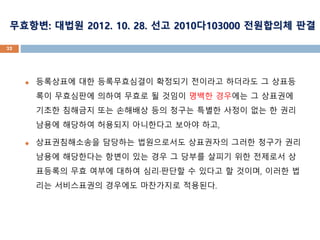 ????: ??? 2012. 10. 28. ?? 2010?103000 ????? ??
? ????? ?? ??????? ???? ???? ???? ? ???
?? ????? ??? ??? ? ??? ??? ???? ? ????
??? ???? ?? ???? ?? ??? ??? ??? ?? ? ??
??? ???? ???? ????? ??? ??,
? ???????? ???? ?????? ????? ??? ??? ??
??? ????? ??? ?? ?? ? ??? ??? ?? ???? ?
???? ?? ??? ??? ????? ? ??? ? ???, ??? ?
?? ?????? ???? ????? ????.
32
 