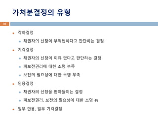 ?????? ??
? ????
? ???? ??? ?????? ???? ??
? ????
? ???? ??? ?? ??? ???? ??
? ?????? ?? ?? ??
? ??? ???? ?? ?? ??
? ????
? ???? ??? ????? ??
? ?????, ??? ???? ?? ?? 
? ?? ??, ?? ????
36
 