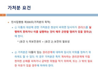 ??? ??
? ????? ?300?(???? ??)
?  ??? ??? ?? ???? ??? ??? ???? ??(1)? ?
??? ???? ?? ???? ?? ?? ??? ??? ?? ??(2)
? ??.
* (?? 1) ????? + (?? 2) ??? ???
?  ???? ??? ?? ????? ??? ??? ??? ??? ?
??? ? ? ??. ? ?? ???? ?? ???? ????? ??
??? ??? ???? ??? ??? ?? ???, ?? ? ?? ??
? ??? ?? ??? ??? ??.
4
 