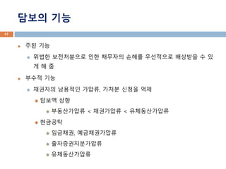 ??? ??
? ?? ??
? ??? ?????? ?? ???? ??? ????? ???? ? ?
? ? ?
? ??? ??
? ???? ???? ???, ??? ??? ??
? ??? ??
? ?????? < ????? < ???????
? ????
? ????, ???????
? ?????????
? ???????
41
 