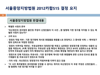 ? ??? ??? ??
????? ???? ??? ??? ????? ? ?? ...? ??? ?? ??? ??? ? ?? ?
?? ??? ????
? ?? ??
- ??? ?? ?? : ?? ???? ??? ???? ??? C? ???? ? ??? ?? -> ????
?? ???? ??? ???
- ??? ???? ??? : ?????? ????? ??? ???? ????? ???? ??? ?
?? ????, (?? ????? ???? ?? ??? ???? ??? B?? ?????? ???
??? ???? ??? ?? ????? ????) ??? ??? ???? ?? ??? ???
- ???? ?? ???? ???? : ?? ???? ??? ?? ???? ?? ???-??? ?? ?
???? ? ????? ???? ???
- ?? ?? : ????? ????? ????? ??? ?? ??
? ? ?? ????? ????? ??? ? ??? ??? ????? ? ?? ??? ????? ...
? ??? ?? ??? ??? ? ??
???????? ????
???????? 2012??515 ?? ??
56
 
