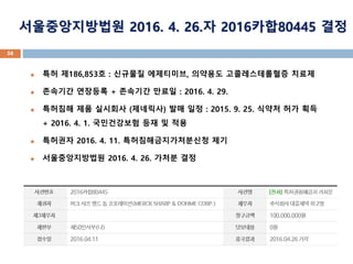 58
? ?? ?186,853? : ???? ?????, ???? ???????? ???
? ???? ???? + ???? ??? : 2016. 4. 29.
? ???? ?? ???? (????) ?? ?? : 2015. 9. 25. ??? ?? ??
+ 2016. 4. 1. ?????? ?? ? ??
? ???? 2016. 4. 11. ??????????? ??
? ???????? 2016. 4. 26. ??? ??
???????? 2016. 4. 26.? 2016??80445 ??
 