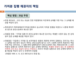 ??? ?750? : ?? ?? ??? ?? ????? ???? ??? ?? ?? ? ??? ?
?? ??? ??.
?????? ????????????? ???? ??? ??? ???? ??? ???
? ??? ?????? ??? ??
???? ?? : ??? ?? ? ?????? ??? ???? ??? ??? ?? ? ??
?? ?? ??? ??? ??? ??.
????? ???? ??? ? ????? ??? ??? ??? ???? ???? ??
? ??? ???? ??? ??? ????? ??? ?? ??? ??? ???? ??
?? ?? ????, ? ?? ?? ?????? ?????? ?? ?????? ? ??
??? ???? ??? ???? ?? ??? ???? ??? ??? ?? ? ????
??? ?? ?? ??? ??? ????, ??? ??? ???? ?? ??? ??? ?
? ??? ??? ??? ???? ???
(??? 1999. 4. 13. ?? 98?52513 ?? ?).
?? ?? : ?? ??
??? ?? ???? ??
70
 
