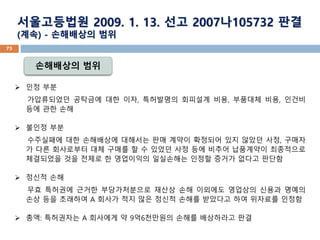 ? ?? ??
?????? ???? ?? ??, ????? ???? ??, ???? ??, ???
?? ?? ??
? ??? ??
????? ?? ????? ???? ?? ??? ???? ?? ??? ??, ???
? ?? ????? ?? ??? ? ? ??? ?? ?? ??? ????? ?????
????? ?? ??? ? ????? ????? ??? ??? ??? ???
? ??? ??
?? ???? ??? ??????? ??? ?? ???? ???? ??? ???
?? ?? ???? A ??? ?? ?? ??? ??? ???? ?? ???? ???
? ??: ????? A ???? ? 9?6???? ??? ????? ??
????? ??
?????? 2009. 1. 13. ?? 2007?105732 ??
(??) - ????? ??
73
 