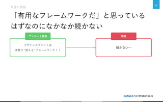 「有用なフレームワークだ」と思っている
はずなのになかなか続かない
共通の課題
16
アンケート結果アンケート結果 現実
続かない…
デザインスプリントは
実務で "使える" フレームワーク！！
 