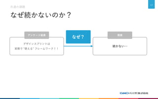 なぜ続かないのか？
共通の課題
17
アンケート結果 現実
なぜ？
続かない…
デザインスプリントは
実務で "使える" フレームワーク！！
 