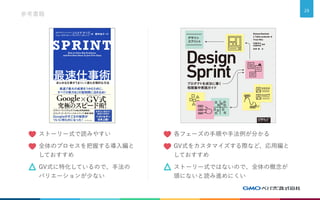 参考書籍
29
ストーリー式で読みやすい
全体のプロセスを把握する導入編と
しておすすめ
GV式に特化しているので、手法の
バリエーションが少ない
各フェーズの手順や手法例が分かる
GV式をカスタマイズする際など、応用編と
しておすすめ
ストーリー式ではないので、全体の概念が
頭にないと読み進めにくい
 