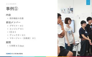 事例①
内容
• 既存機能の改善
参加メンバー
• デザイナー ✕ 1
• エンジニア ✕ 1
• CS ✕ 1
• ディレクター ✕ 1
• マネージャー（決裁者） ✕ 1
期間
• 5 時間 ✕ 3 days
7
主な実践事例
 