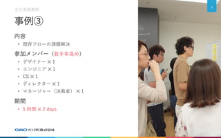 事例③
内容
• 既存フローの課題解決
参加メンバー（若手率高め）
• デザイナー ✕ 1
• エンジニア ✕ 1
• CS ✕ 1
• ディレクター ✕ 1
• マネージャー（決裁者） ✕ 1
期間
• 5 時間 ✕ 2 days
9
主な実践事例
 