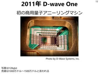 2011年 D-wave One
初の商用量子アニーリングマシン
13
写真は128qbit
売値は1000万ドル～1500万ドルと言われる
Photo by D-Wave Systems, Inc.
 