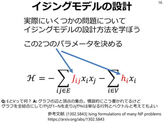 イジングモデルの設計
実際にいくつかの問題について
イジングモデルの設計方法を学ぼう
この2つのパラメータを決める
16
ℋ = − ෍
𝑖𝑗∈𝐸
𝐽𝑖𝑗 𝑥𝑖 𝑥𝑗 − ෍
𝑖∈𝑉
ℎ𝑖 𝑥𝑖
参考文献: [1302.5843] Ising formulations of many NP problems
https://arxiv.org/abs/1302.5843
Q: EとVって何？ A: グラフの辺と頂点の集合。慣習的にこう書かれてるけど
グラフを全結合にしてiやjが1~Nを走りJijやhiは単なる行列とベクトルと考えてもよい
 