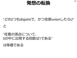 発想の転換
“どの2つもdisjointで、かつ全部unionしたらU”
と
“任意の頂点について、
Sの中に出現する回数は1である”
は等価である
25
 