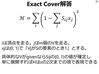 Exact Cover解答
iは頂点を走る。jはm個のVを走る。
xjは{0, 1}で「VjがSの要素のとき1」とする。
具体的なVがgivenならSijの{0, 1}の値が確定し
単に展開すればHはxの2次までの項で表現できる
28
ℋ = ෍
𝑖
1 − ෍
𝑗
𝑆𝑖𝑗 𝑥 𝑗
2
 
