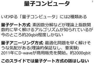 量子コンピュータ
いわゆる「量子コンピュータ」には2種類ある
量子ゲート方式: 素因数分解などが理論上指数関
数的に早く解けるアルゴリズムが知られているが
今のところ約20qbit程度しかない
量子アニーリング方式: 最適化問題を早く解けそ
うな気配がある(理論的保証なし、要実験)
2011年にD-waveが商用販売を開始。約2000qbit
このスライドでは量子ゲート方式の話はしない
3
 