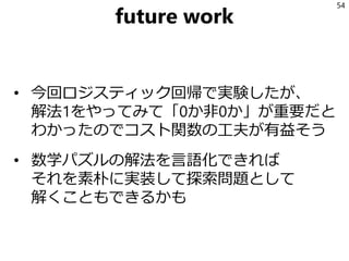 future work
• 今回ロジスティック回帰で実験したが、
解法1をやってみて「0か非0か」が重要だと
わかったのでコスト関数の工夫が有益そう
• 数学パズルの解法を言語化できれば
それを素朴に実装して探索問題として
解くこともできるかも
54
 
