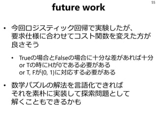 future work
• 今回ロジスティック回帰で実験したが、
要求仕様に合わせてコスト関数を変えた方が
良さそう
• Trueの場合とFalseの場合に十分な差があれば十分
or Tの時にHが0である必要がある
or T, Fが{0, 1}に対応する必要がある
• 数学パズルの解法を言語化できれば
それを素朴に実装して探索問題として
解くこともできるかも
55
 
