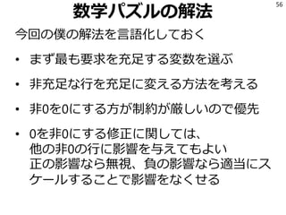 数学パズルの解法
今回の僕の解法を言語化しておく
• まず最も要求を充足する変数を選ぶ
• 非充足な行を充足に変える方法を考える
• 非0を0にする方が制約が厳しいので優先
• 0を非0にする修正に関しては、
他の非0の行に影響を与えてもよい
正の影響なら無視、負の影響なら適当にス
ケールすることで影響をなくせる
56
 
