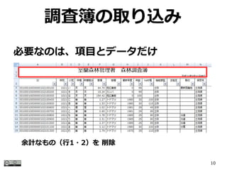 10
{˲ȡz
ҪʤΤϡĿȥǩ`
ӋʤΣ1?2 
 