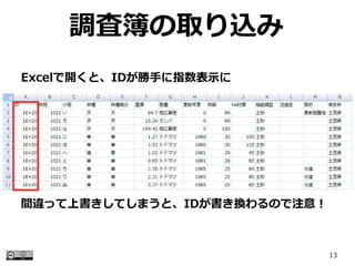 13
{˲ȡz
Excel_ȡIDָ֤ʾ
g`äϕƤޤȡIDQΤע⣡
 
