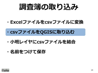 14
{˲ȡz
?ExcelեcsvեˉQ
?csvեQGISȡz
?С쥤csvեY
?ǰĤƱ
 