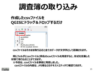 15
{˲ȡz
ɤcsvե
QGIS˥ɥåɥåפ
csvեϤΤޤȡzȫƤΥǩ`ФȤJRޤ
ͬեcsvեͬcsvtե⤹ȡʽx
״BȡzळȤǤޤ
ؤϡcsvtեǰ⤷ޤ
csvtեݤϡ⎤ʤɤΥƥȥǥǴ_JǤޤ
 