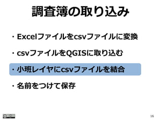 16
{˲ȡz
?ExcelեcsvեˉQ
?csvեQGISȡz
?С쥤csvեY
?ǰĤƱ
 