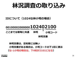 26
֛r{ˤȡz
IDˤĤƣ1024СΈϣ
00100002000000102402100
ޤǤ𚰤˹ͨ ְ Сॳ`
ְ֧
ְ֧ϡ֪ˤϟo
С֧ϤϡСॳ`ɤ1˱ʾ
-1СΈϤϡ4줬2101ˤʤ룩
 