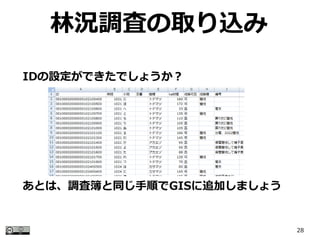 28
֛r{ˤȡz
IDOǤǤ礦
Ȥϡ{˲ͬ혤GIS׷Ӥޤ礦
 