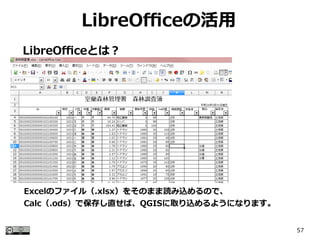 57
LibreOfficeλ
LibreOfficeȤϣ
ExcelΥե루.xlsx򤽤ΤޤizΤǡ
Calc.odsǱ椷ֱСQGISȡz褦ˤʤޤ
 
