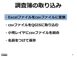 8
{˲ȡz
?ExcelեcsvեˉQ
?csvեQGISȡz
?С쥤csvեY
?ǰĤƱ
 