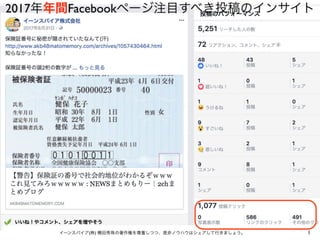1イーンスパイア(株) 横田秀珠の著作権を尊重しつつ、是非ノウハウはシェアして行きましょう。
2017年年間Facebookページ注目すべき投稿のインサイト
 