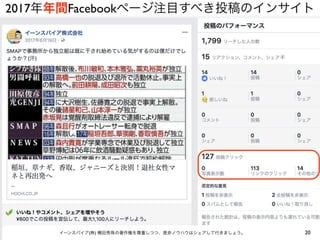 20イーンスパイア(株) 横田秀珠の著作権を尊重しつつ、是非ノウハウはシェアして行きましょう。
2017年年間Facebookページ注目すべき投稿のインサイト
 