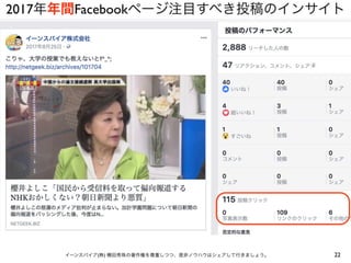 22イーンスパイア(株) 横田秀珠の著作権を尊重しつつ、是非ノウハウはシェアして行きましょう。
2017年年間Facebookページ注目すべき投稿のインサイト
 