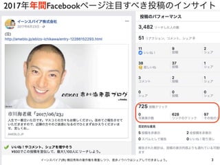 3イーンスパイア(株) 横田秀珠の著作権を尊重しつつ、是非ノウハウはシェアして行きましょう。
2017年年間Facebookページ注目すべき投稿のインサイト
 