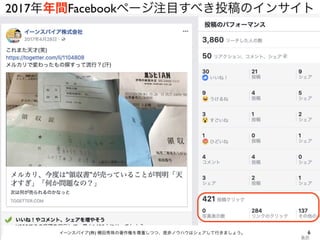 6イーンスパイア(株) 横田秀珠の著作権を尊重しつつ、是非ノウハウはシェアして行きましょう。
2017年年間Facebookページ注目すべき投稿のインサイト
 