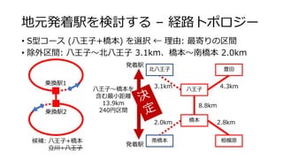 8S 3 . :0
• + 90 8 2 4
• 1 1
( (
(
1 8
k
)
 