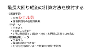 •
• 2
•
•
• 1
• (
• ) 1
•
• 1
• (
• ) 1
 