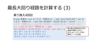 (
! 76 = F =9 F 4 ; " 9 ! $! $! " F =9
F 4 ; "! 1!+ !32 1! 0! 1! 0! 1 0 9 " F =9
F 4 ; "! 1!+ !32 1! 0! 1! 0! 1 0 9 " F =
5; $ F =9 F 4 ;
"! 1!+ !32 1! 0! 1! 0! 1 0 9 " F = 5; $
N -, ,
N .' -
N -
(
)
3 4)
 