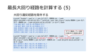 dbh k{ ps ^ $0%
bh rk{ n ^
! "/ @ o }g t c) N ( F
7!- 6!/ !98 6!.5!.6!,5!,6 5 7 (=F,', 5 ; @ t c o
}g t c) N ( F 7 !-'!,'!. 7 7 =
b wx ~g b a t c 3.)-
b ~g wx b a t c 3.)-
c e wx b a t c 41)2
|f e wx b a t c 13)-
e wx ~g b a t c 12).
! "/ @ o }g t c) N ( F
7!- 6!/ !98 6!.5!.6!,5 6!-5!-6 5 $!+ % !,6 5 7 (
=F,', 5 ; @ t c o }g t c) N ( F 7 !-'!,'!. 7
7 =
c e wx b a t c 41)2
|f e wx b a t c 13)-
e wx ~g b a t c 12).
i ^
j¥ k{ n
 