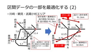 B
6 2
• . .
(
( )
()
(
0
0
0
)
B
. .
5 8 3 6
7 A 5
41
 