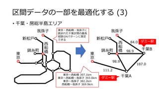 6 29
• .
(
)( )
)( )
(
B
B
. .
8 3 6
7 A
419
0 )
0 0 )
0 (
0 ) )
 