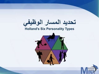 © This document contains confidential information and is for the use of the Egyptian Banking Institute.11
‫الوظيفي‬ ‫المسار‬ ‫تحديد‬
Holland's Six Personality Types
 