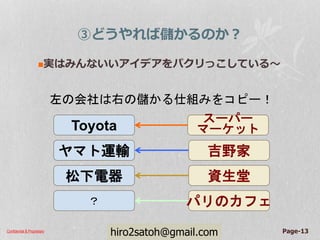 Confidential & Proprietary © Copyright 2017~18 by Hiro Satoh、All rights reserved. Page-13
③どうやれば儲かるのか？
実はみんないいアイデアをパクリっこしている〜
Toyota
ヤマト運輸
松下電器
？
吉野家
スーパー
マーケット
パリのカフェ
資生堂
左の会社は右の儲かる仕組みをコピー！
hiro2satoh@gmail.com
 