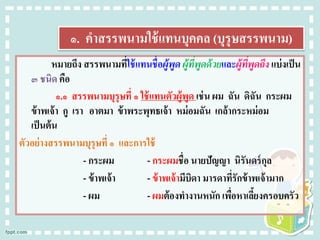 ๑. คาสรรพนามใช้แทนบุคคล (บุรุษสรรพนาม)
หมายถึง สรรพนามที่ใช้แทนชื่อผู้พูด ผู้ที่พูดด้วยและผู้ที่พูดถึง แบ่งเป็น
๓ ชนิด คือ
๑.๑ สรรพนามบุรุษที่ ๑ ใช้แทนตัวผู้พูด เช่น ผม ฉัน ดิฉัน กระผม
ข้าพเจ้า กู เรา อาตมา ข้าพระพุทธเจ้า หม่อมฉัน เกล้ากระหม่อม
เป็นต้น
ตัวอย่างสรรพนามบุรุษที่ ๑ และการใช้
- กระผม - กระผมชื่อ นายปัญญา นิรันดร์กุล
- ข้าพเจ้า - ข้าพเจ้ามีบิดา มารดาที่รักข้าพเจ้ามาก
- ผม - ผมต้องทางานหนัก เพื่อหาเลี้ยงครอบครัว
 