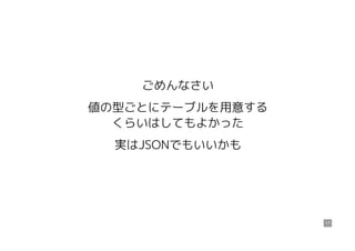 ごめんなさい
値の型ごとにテーブルを用意する
くらいはしてもよかった
実はJSONでもいいかも
17
 
