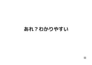 あれ？わかりやすいあれ？わかりやすい
66
 