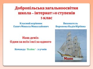 Добропільська загальноосвітня
школа– інтернат I-IIIступенів
5 клас
Класний керівник
ГапичМикола Миколайович
Вихователь
ВороноваНадіяЮріївна
Нашдевіз:
Одинзавсіхівсізаодного
Команда “Геліос” - 26учнів
 