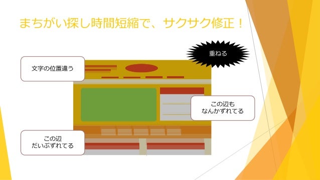 デザイン通りのコーディング 消耗しないまちがい探し Frontend Nagoya 3