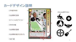 カードデザイン説明
ジャンルのアイコン
11
 